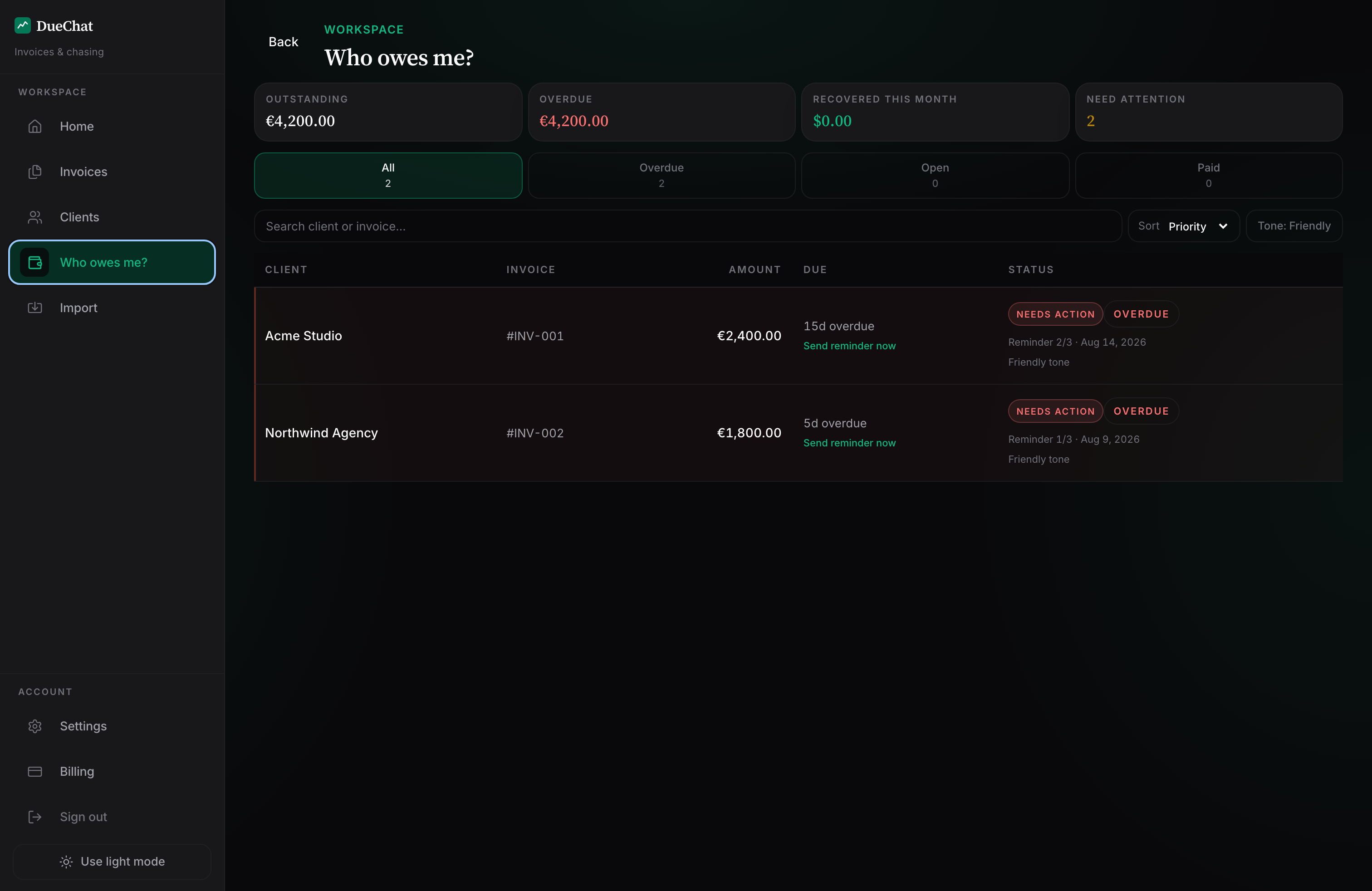 Who owes me status list in DueChat